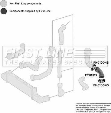 First Line FTH1319 - Трубка нагнітається повітря autocars.com.ua