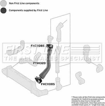 First Line FTH1320 - Трубка нагнітається повітря autocars.com.ua