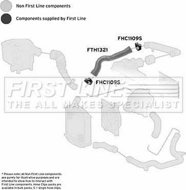 First Line FTH1321 - Трубка нагнітається повітря autocars.com.ua