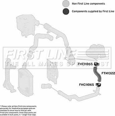 First Line FTH1322 - Трубка нагнітається повітря autocars.com.ua