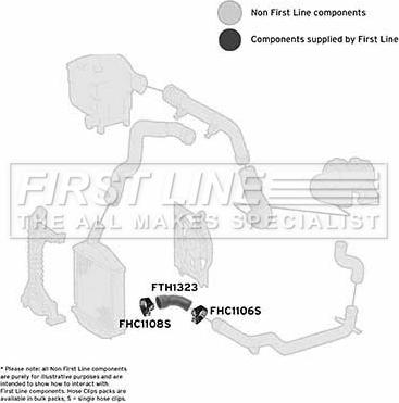 First Line FTH1323 - Трубка нагнітається повітря autocars.com.ua