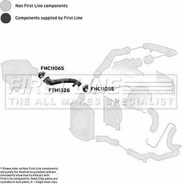 First Line FTH1326 - Трубка нагнітається повітря autocars.com.ua