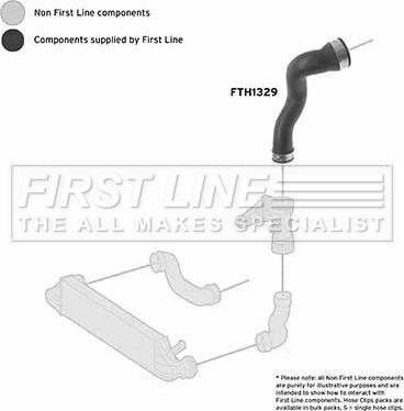 First Line FTH1329 - Трубка нагнітається повітря autocars.com.ua