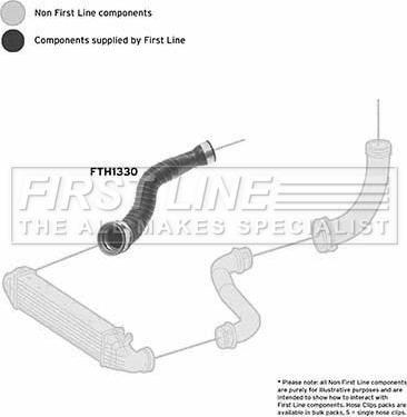 First Line FTH1330 - Трубка нагнітається повітря autocars.com.ua