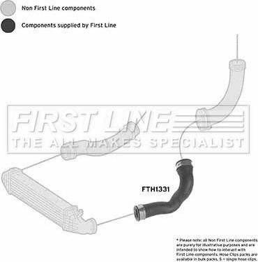 First Line FTH1331 - Трубка нагнітається повітря autocars.com.ua