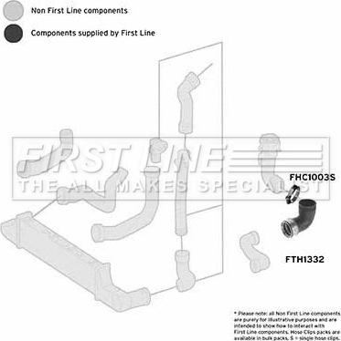 First Line FTH1332 - Трубка нагнітається повітря autocars.com.ua