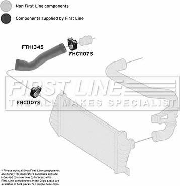 First Line FTH1345 - Трубка нагнітається повітря autocars.com.ua