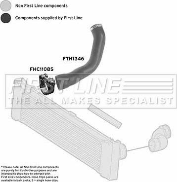 First Line FTH1346 - Трубка нагнітається повітря autocars.com.ua