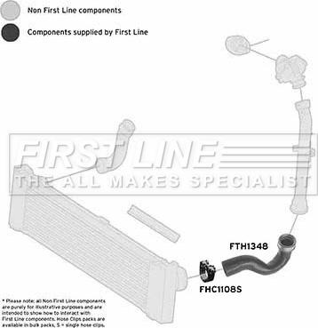 First Line FTH1348 - Трубка нагнітається повітря autocars.com.ua
