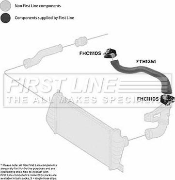 First Line FTH1351 - Трубка нагнітається повітря autocars.com.ua