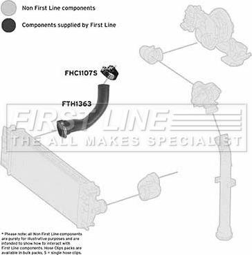 First Line FTH1363 - Трубка нагнітається повітря autocars.com.ua