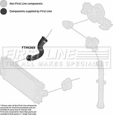 First Line FTH1365 - Трубка нагнітається повітря autocars.com.ua