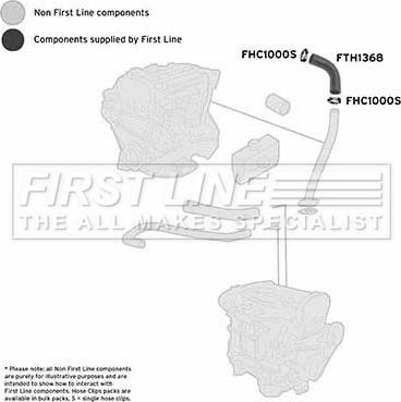 First Line FTH1368 - Трубка нагнітається повітря autocars.com.ua
