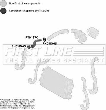 First Line FTH1370 - Трубка нагнітається повітря autocars.com.ua