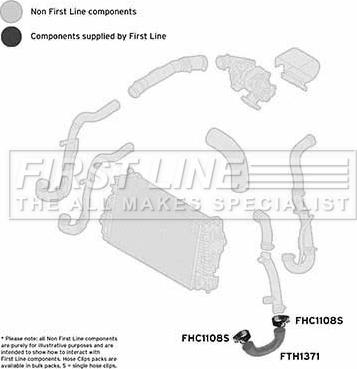 First Line FTH1371 - Трубка нагнітається повітря autocars.com.ua