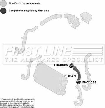 First Line FTH1372 - Трубка нагнітається повітря autocars.com.ua