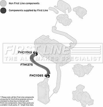 First Line FTH1375 - Трубка нагнітається повітря autocars.com.ua