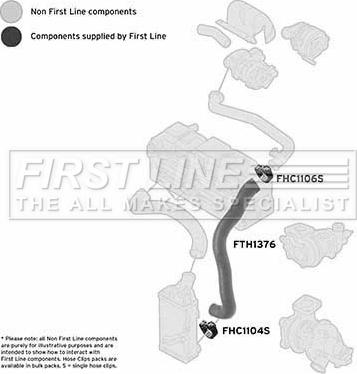 First Line FTH1376 - Трубка нагнітається повітря autocars.com.ua