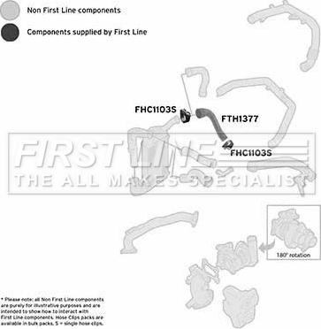 First Line FTH1377 - Трубка нагнітається повітря autocars.com.ua