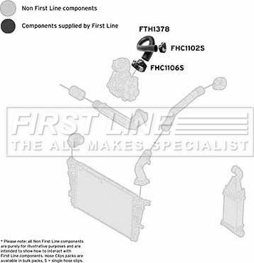 First Line FTH1378 - Трубка нагнітається повітря autocars.com.ua