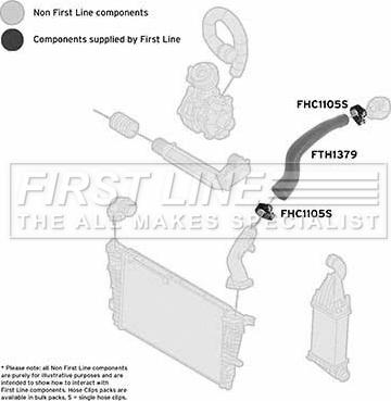 First Line FTH1379 - Трубка нагнітається повітря autocars.com.ua