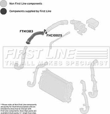 First Line FTH1383 - Трубка нагнітається повітря autocars.com.ua