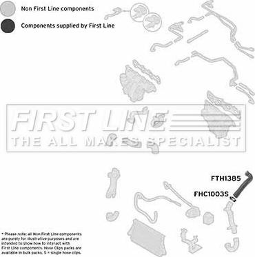 First Line FTH1385 - Трубка нагнітається повітря autocars.com.ua