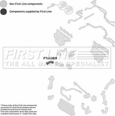 First Line FTH1389 - Трубка нагнітається повітря autocars.com.ua