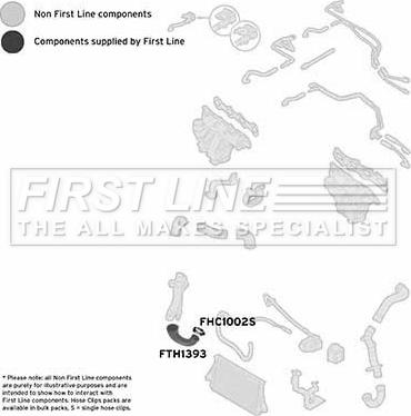 First Line FTH1393 - Трубка нагнітається повітря autocars.com.ua
