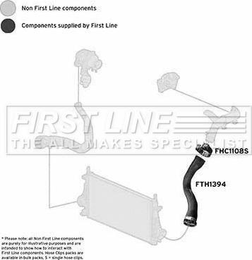 First Line FTH1394 - Трубка нагнітається повітря autocars.com.ua