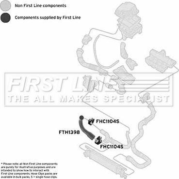 First Line FTH1398 - Трубка нагнітається повітря autocars.com.ua