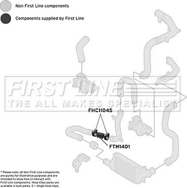First Line FTH1401 - Трубка нагнітається повітря autocars.com.ua