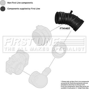 First Line FTH1407 - Рукав повітрозабірника, повітряний фільтр autocars.com.ua