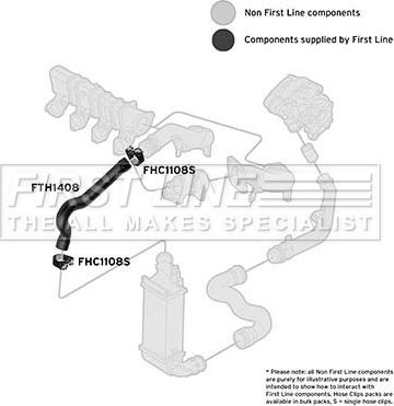 First Line FTH1408 - Трубка нагнітається повітря autocars.com.ua