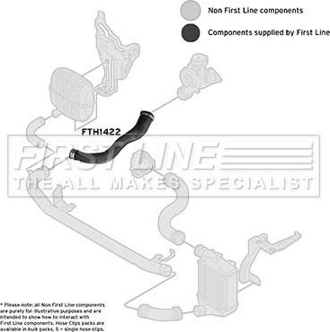 First Line FTH1422 - Трубка нагнітається повітря autocars.com.ua