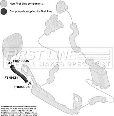 First Line FTH1424 - Трубка нагнітається повітря autocars.com.ua