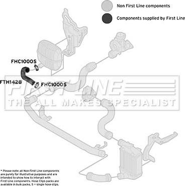 First Line FTH1428 - Трубка нагнітається повітря autocars.com.ua