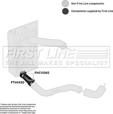 First Line FTH1430 - Трубка нагнітається повітря autocars.com.ua