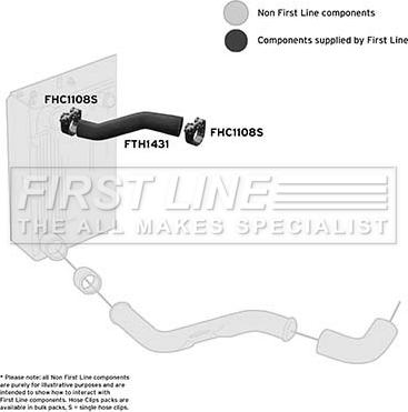 First Line FTH1431 - Трубка нагнітається повітря autocars.com.ua