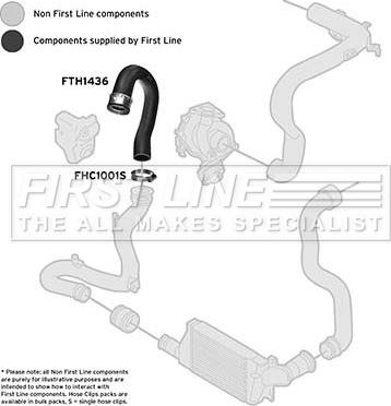 First Line FTH1436 - Трубка нагнітається повітря autocars.com.ua
