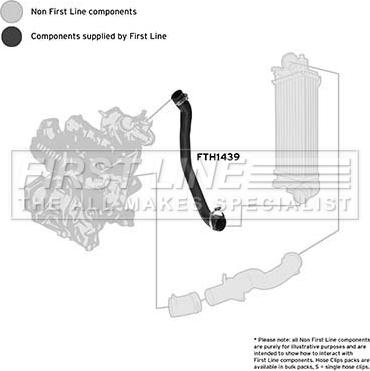 First Line FTH1439 - Трубка нагнітається повітря autocars.com.ua