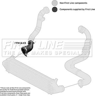 First Line FTH1443 - Трубка, нагнетание воздуха autodnr.net