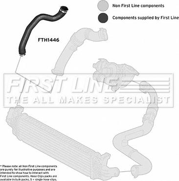 First Line FTH1446 - Трубка нагнітається повітря autocars.com.ua