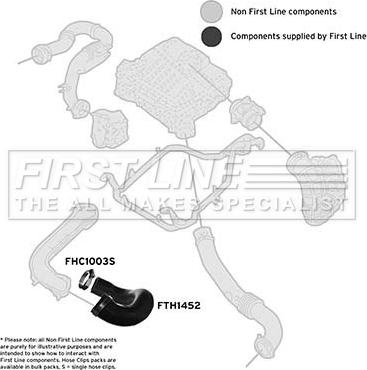 First Line FTH1452 - Трубка нагнітається повітря autocars.com.ua