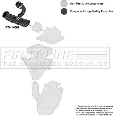 First Line FTH1454 - Рукав повітрозабірника, повітряний фільтр autocars.com.ua