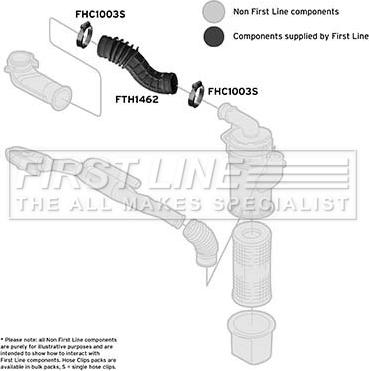 First Line FTH1462 - Рукав повітрозабірника, повітряний фільтр autocars.com.ua