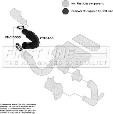 First Line FTH1463 - Рукав повітрозабірника, повітряний фільтр autocars.com.ua