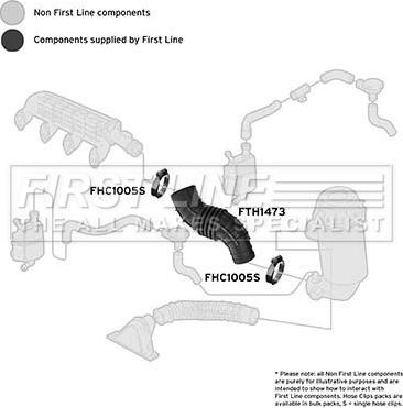 First Line FTH1473 - Рукав повітрозабірника, повітряний фільтр autocars.com.ua