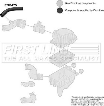 First Line FTH1475 - Рукав повітрозабірника, повітряний фільтр autocars.com.ua