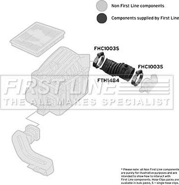 First Line FTH1484 - Рукав повітрозабірника, повітряний фільтр autocars.com.ua